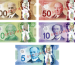Canadian Counterfeit Banknotes for Sale Online in Canada