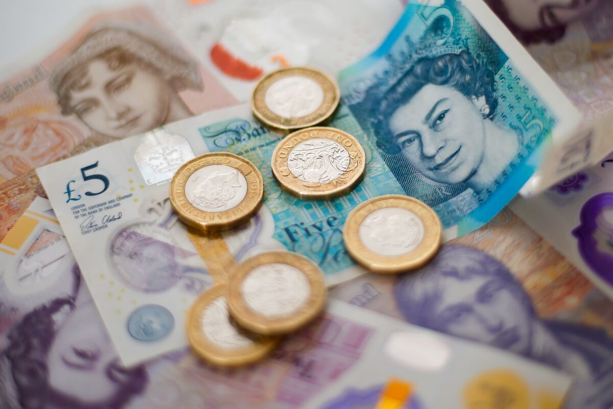 Where To Buy Fake Money That Looks Real