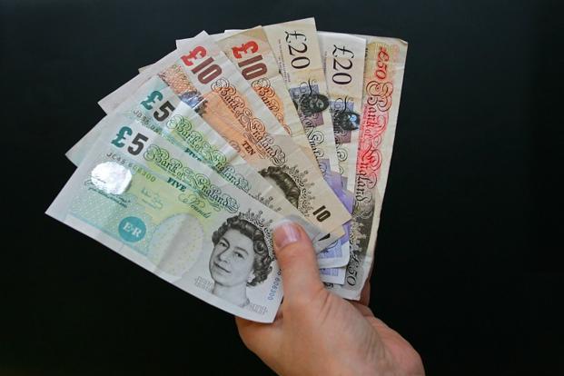 The Risks and Consequences of Buy Fake British Pounds