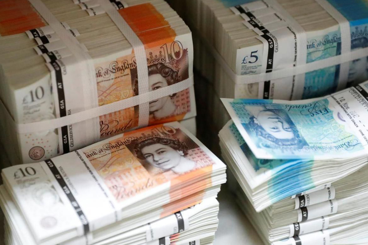 Best Buy Fake British Pounds Online