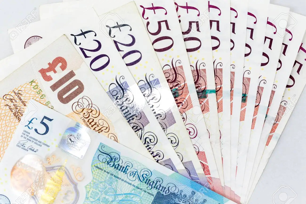Buy Fake British Pounds Online