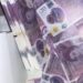 The Ultimate Guide to Prop Money