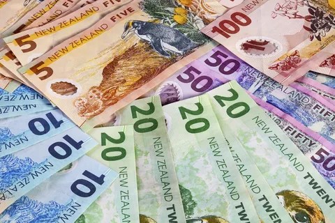 Buy New Zealand Dollars online