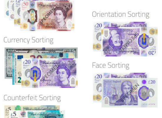 Fake Money That Looks Real