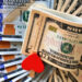How To Buy Fake Currencies Online
